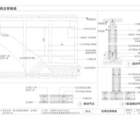 ȫ��ͨ��CAD��ǽ�ڵ������ͼ