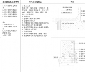 ȫ��ͨ��CADǽ�� �ڵ� ��ͼ  110��