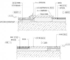 580�ײ��Ͻӿڣ������컨�������ű��Ƚڵ�
