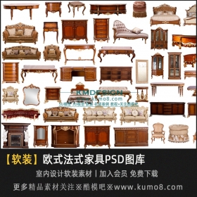 ŷʽ��ʽ�ŵ���Ҿ�PSDͼ��