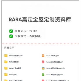 RARA�߶�ȫ�ݶ������Ͽ�